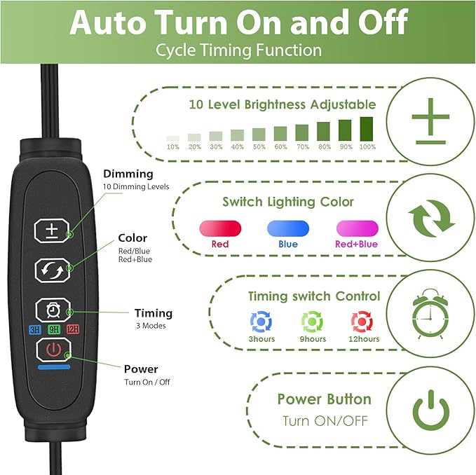 LED Grow Light, 2Head 6000K Clip Plant Growing Lamp with Red Blue LEDs for Indoor Plants, Grow Light for Indoor Plants, Auto On Off Timing 3 9 12Hrs, 10-Level Dimmable, 3 Switch Modes